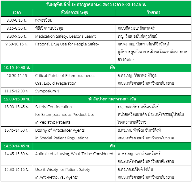 9th Siam University Pharmacy Conference 2023 - schedule 13th