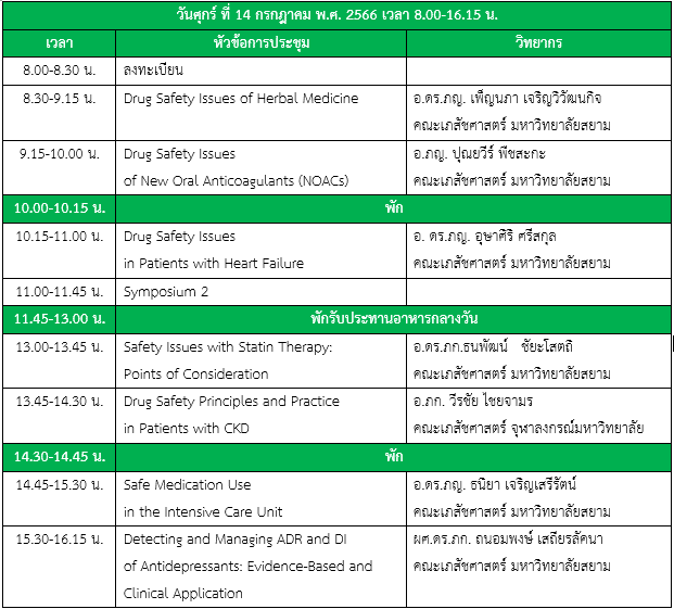 9th Siam University Pharmacy Conference 2023 - schedule 14th